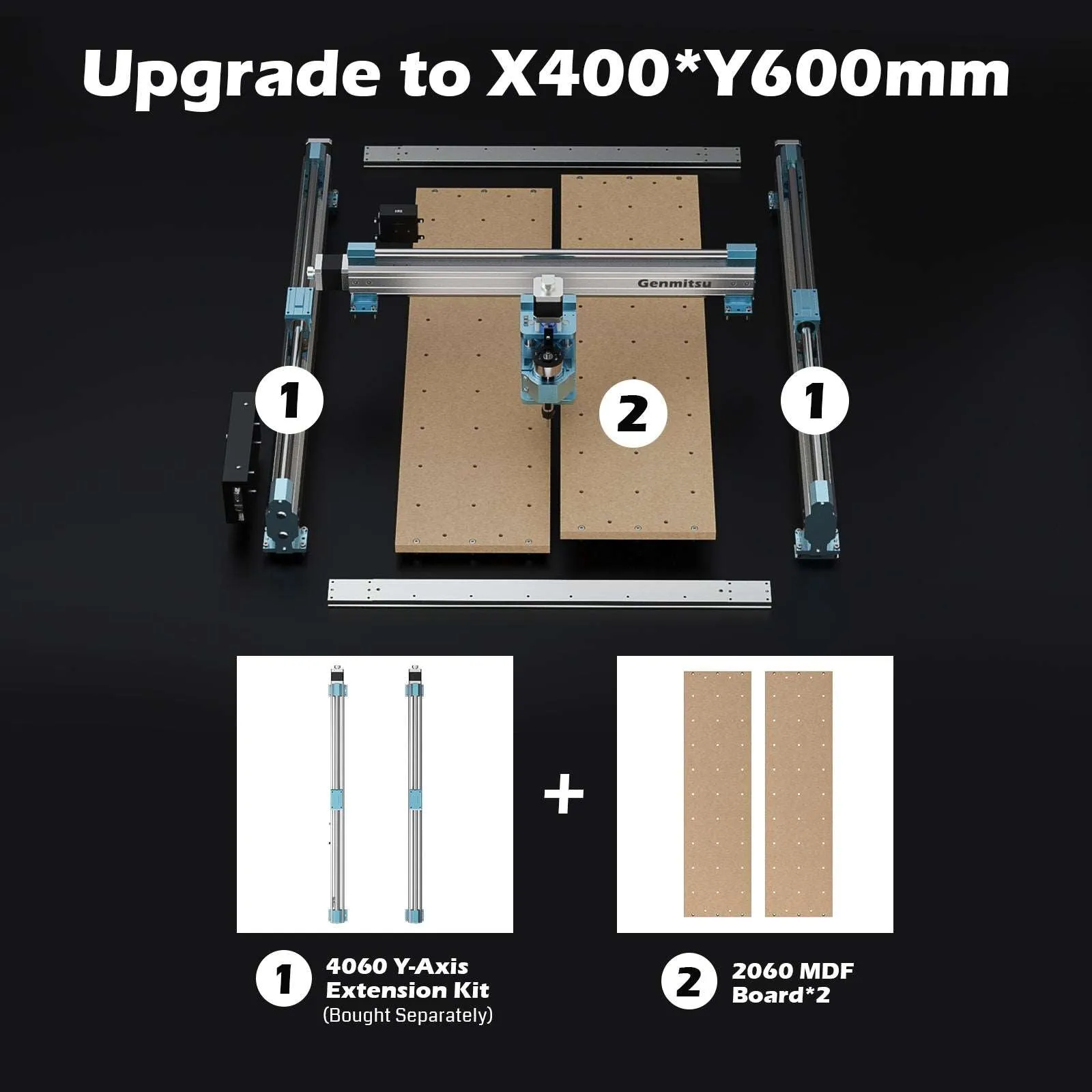 2040, 2060 Threaded Inserts MDF Spoilboard for 4040-PRO CNC Router XY Axis Extension Kit