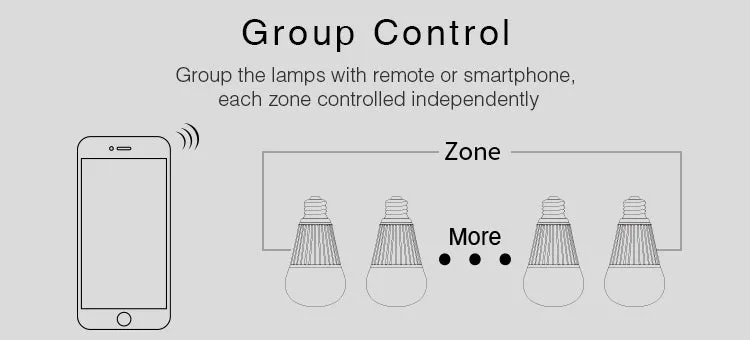 2.4GHz RF Remote-able 9W RGB CCT LED Bulb