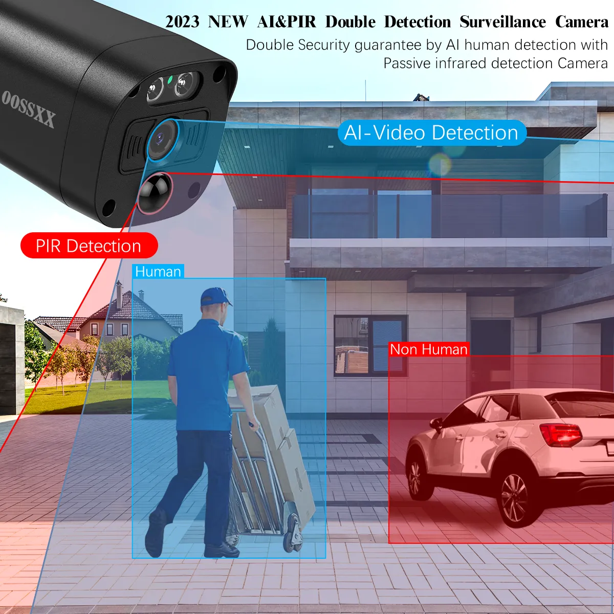 (5.5MP & PIR Detection) 2-Way Audio Dual Antennas Security Wireless Camera System 3K 5.0MP 1944P Wireless Video Surveillance Monitor NVR Kits Outdoor WiFi Security Cameras