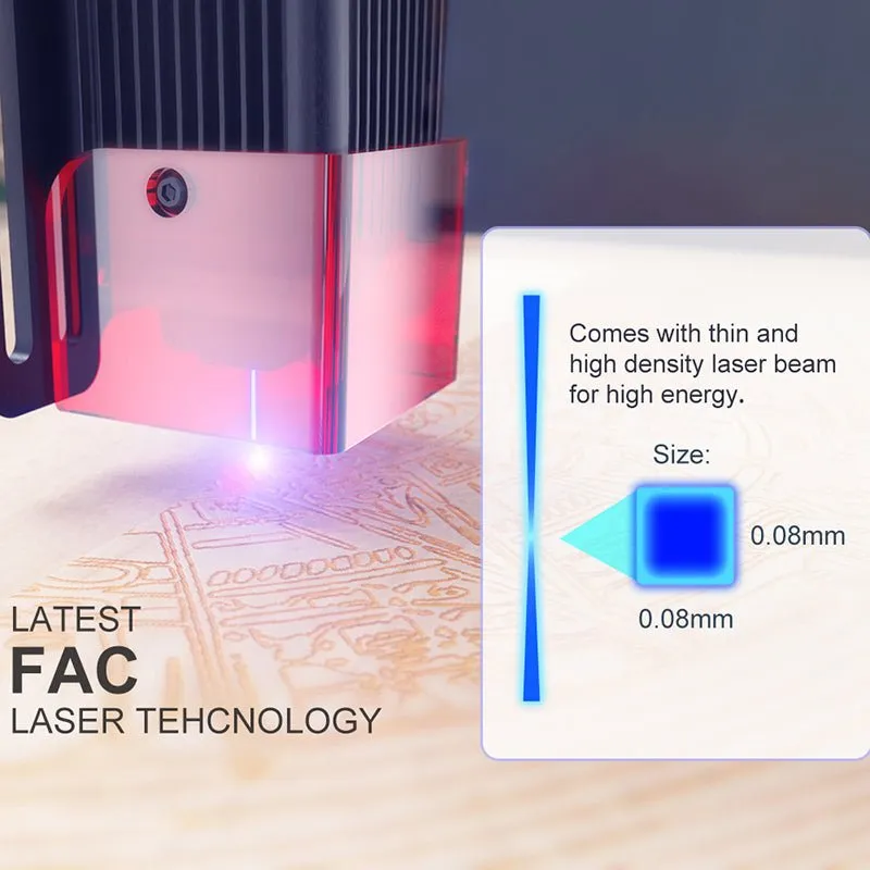 5W Laser Module for Longer Ray5