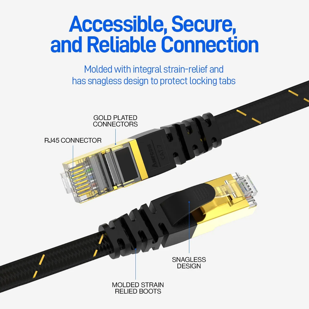 AMPCOM Cat7 Ethernet Cable Flat, Lan ,Cable ,SFTP ,Round ,RJ45 ,Network ,Cable ,CAT7 ,internet, cord, for Router, Modem, PC PS4 Patch Cable