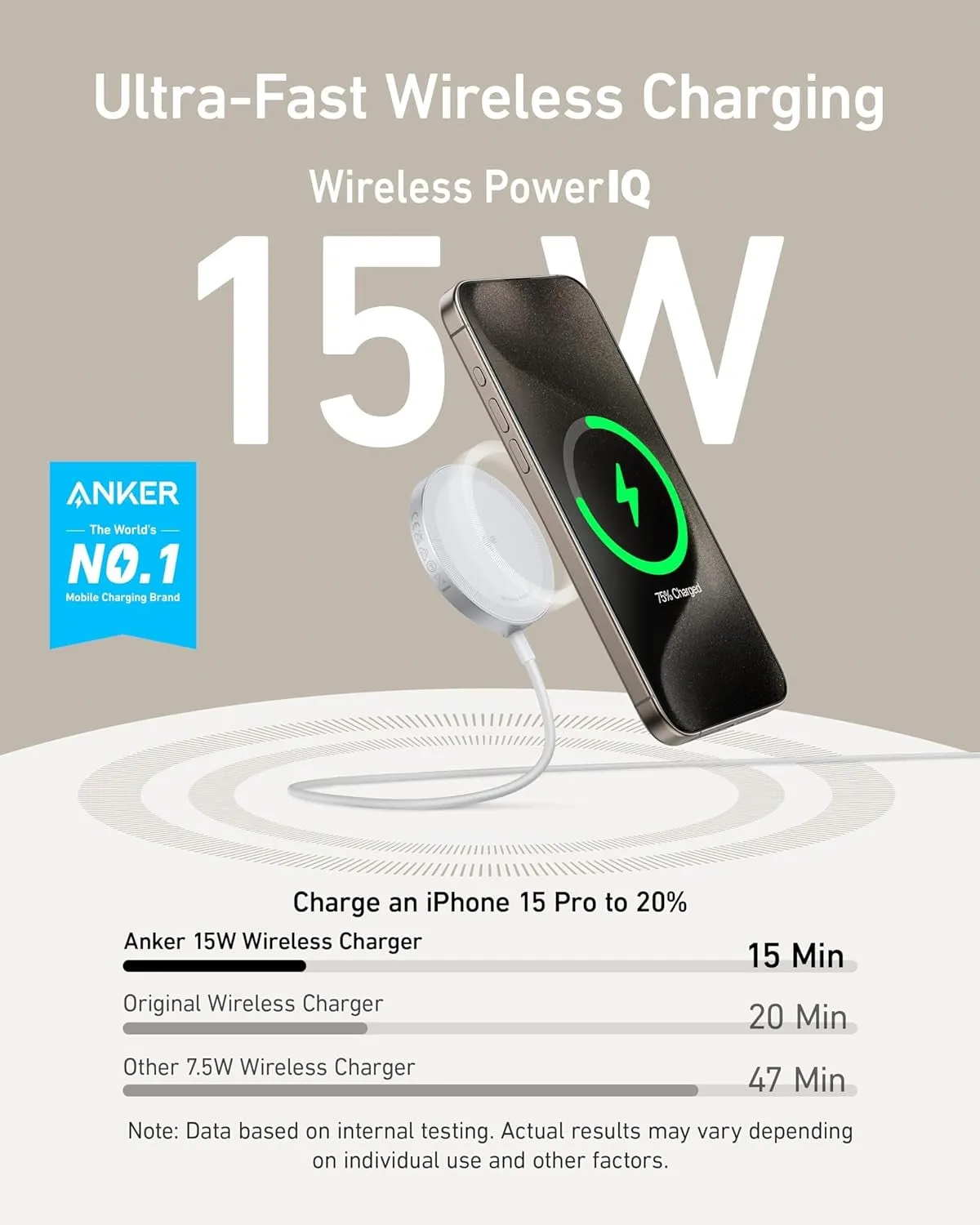 Anker MagGo Wireless Charger 15W,PadWhite-194644182076