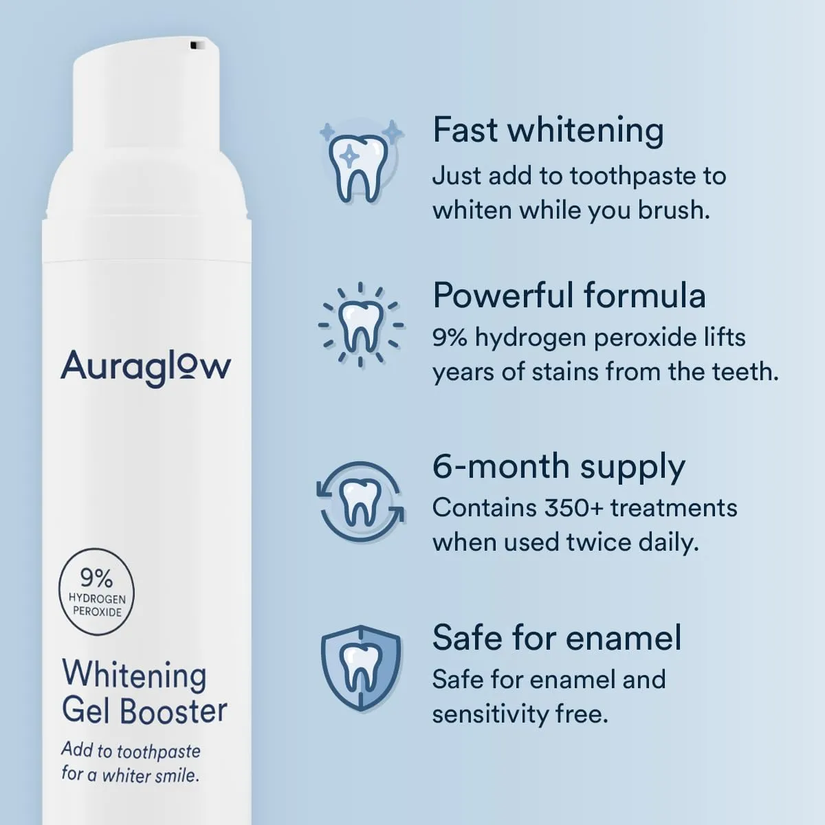 Auraglow Whitening Toothpaste Booster, Add to Toothpaste to Whiten, 9% Hydrogen Peroxide Teeth Whitening Gel Toothpaste, 350  Whitening Treatments, 6-Month Supply, 2.6oz