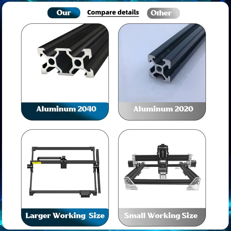 CNC Laser Engraver 160W Air Assist 150x150cm Cnc Router For Wood Cutting Machine Large Laser Cutter Machine Leather