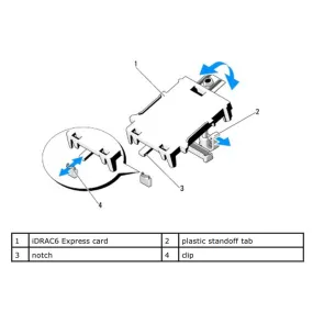 Dell IDRAC6 Express Riser Card with vFlash