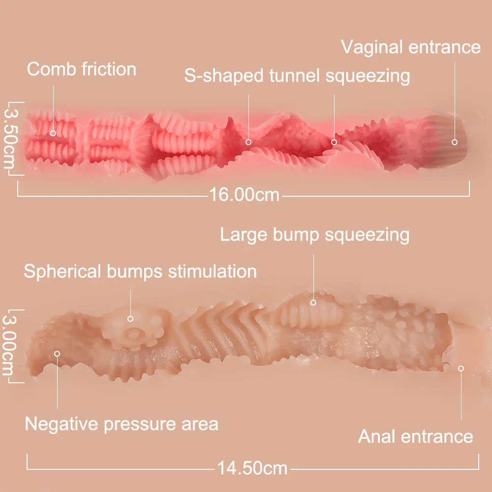 Harley: 14.82lb Male Masturbator Stroker with Lifelike Pussy Ass & Boobs