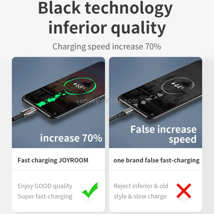 Joyroom S-M379 | USB to Micro Mobile Cable | Fast Charge PD