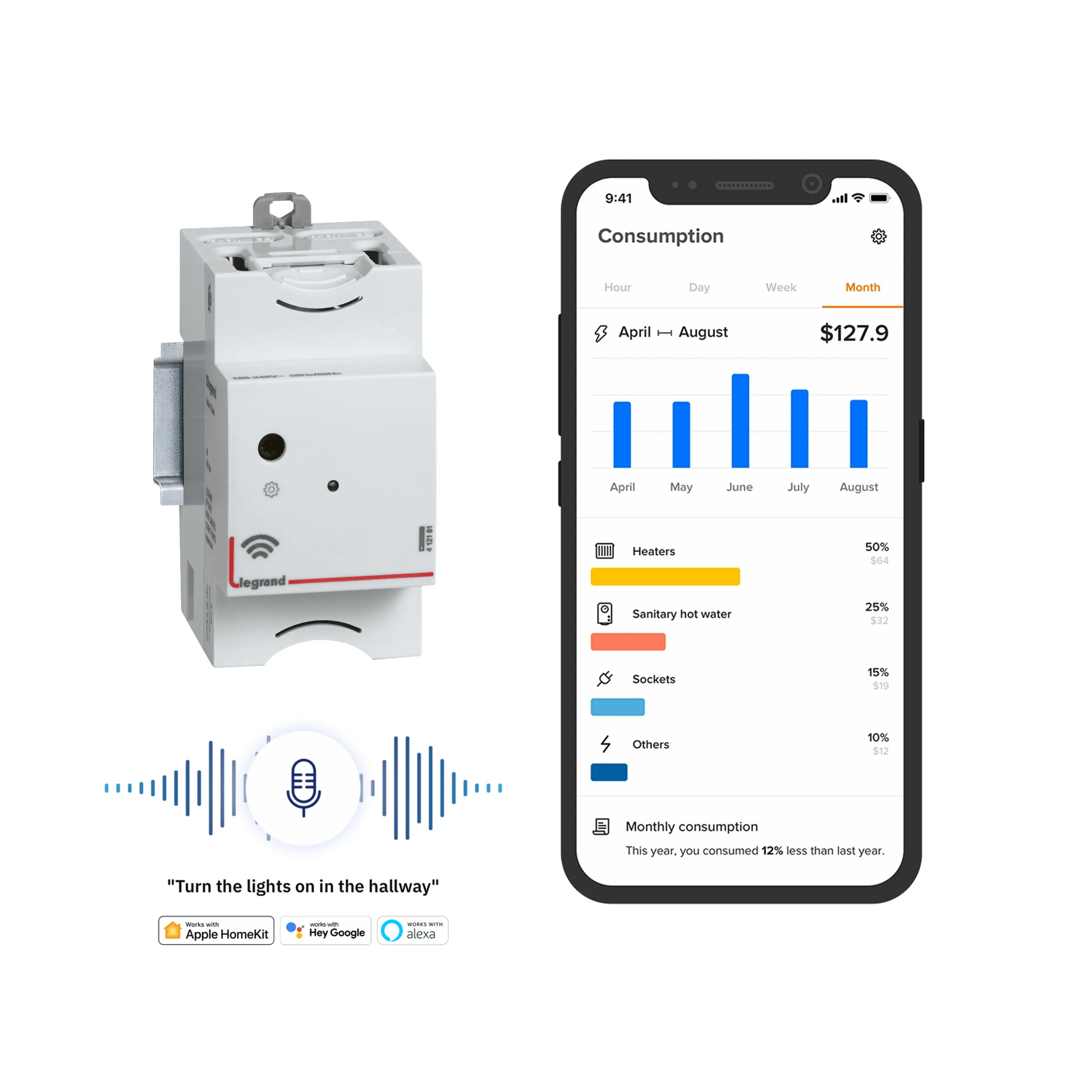 Legrand Netatmo CX3 Gateway