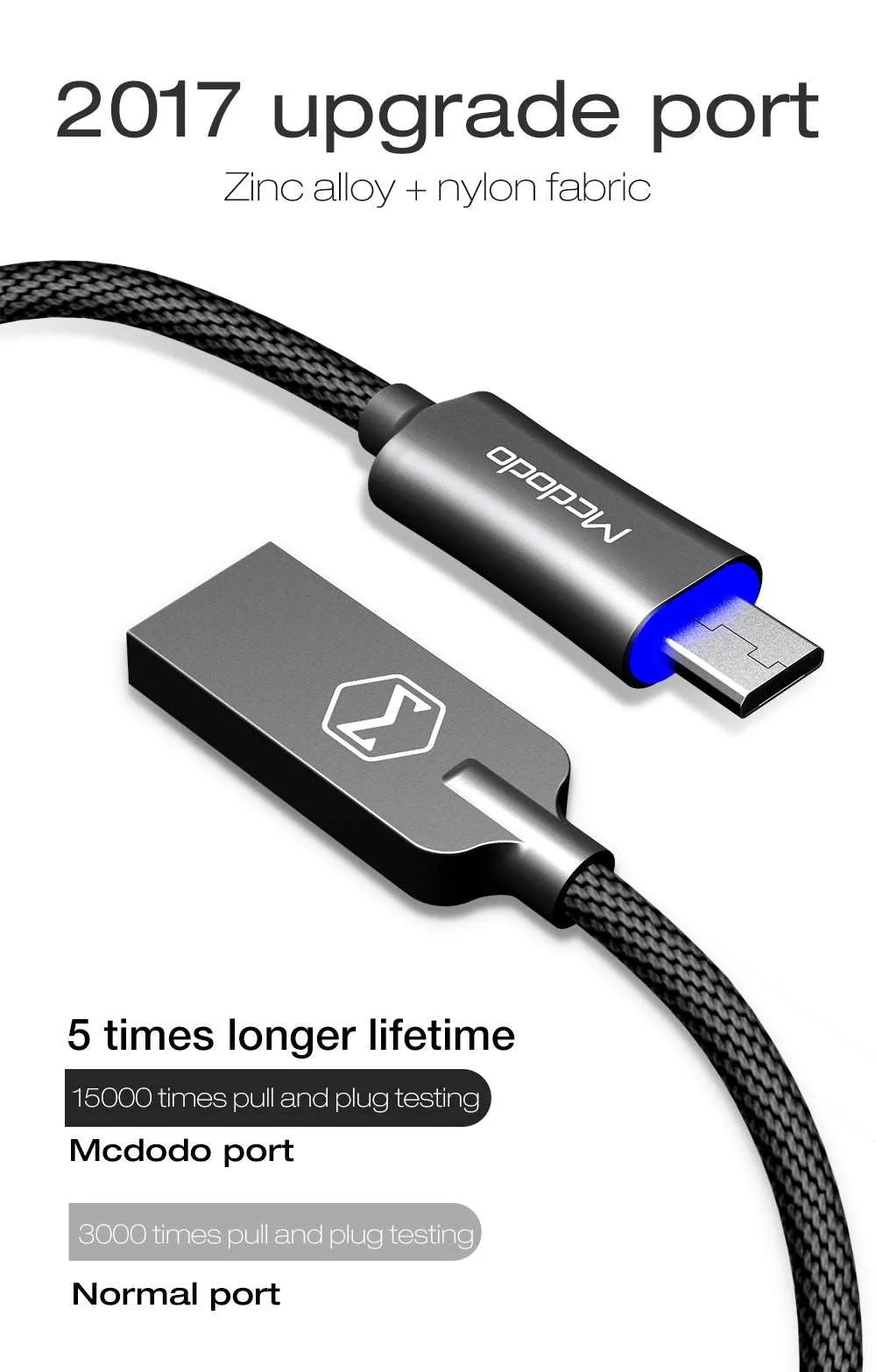 Mcdodo CA-289 | USB to Micro Mobile Cable | Auto Power Off