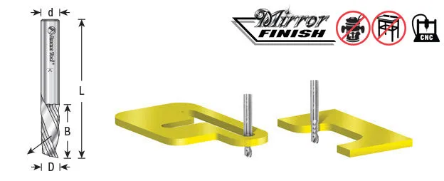 Plastic Cutting Spiral 'O' Flute Router Bit | 1⁄4 Dia x 1 1⁄2" x 1⁄4 Shank x 3" Long Down-Cut | 51513 | 738685515136