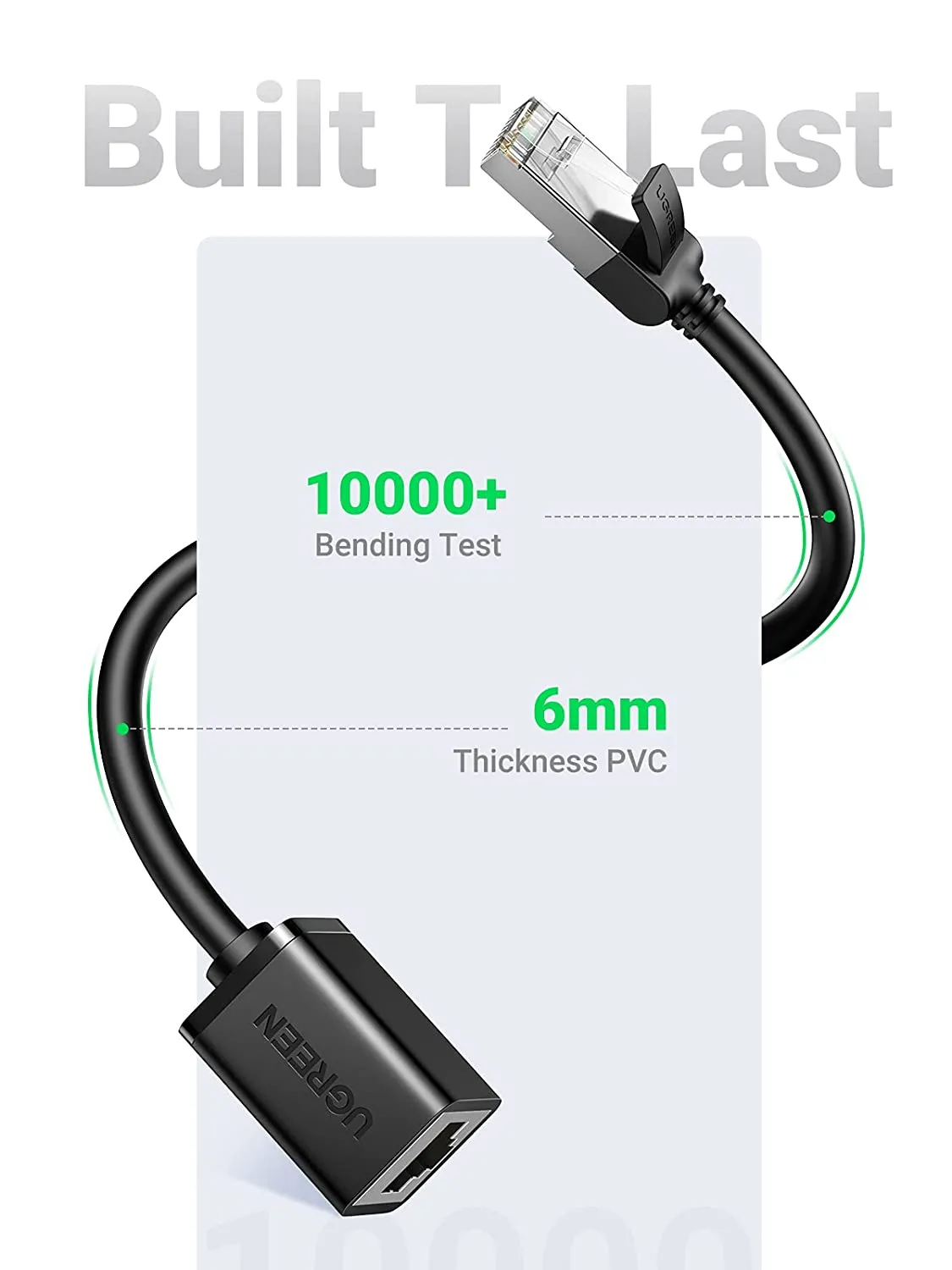 UGREEN CAT6 FTP Ethernet RJ45 Extension Cable