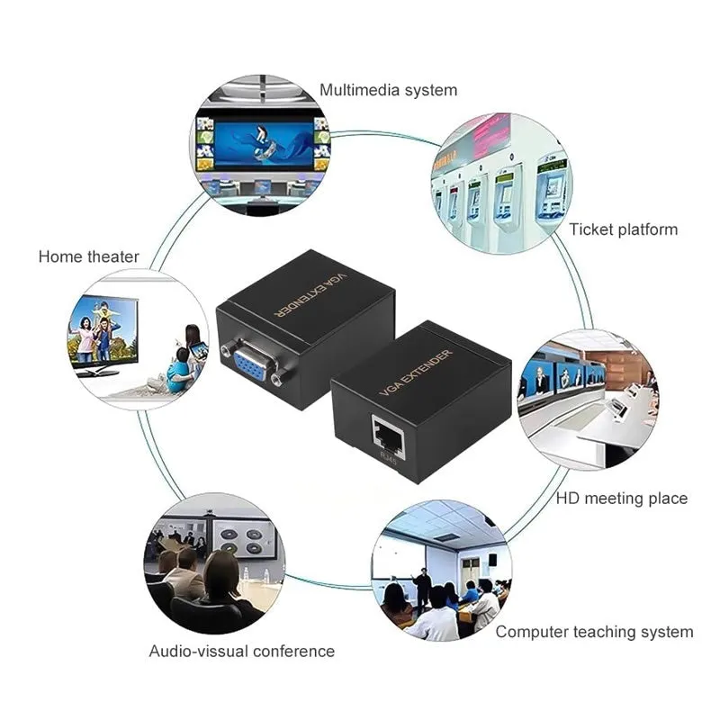 Vga Signal Extender – 60M Single Ethernet Cable